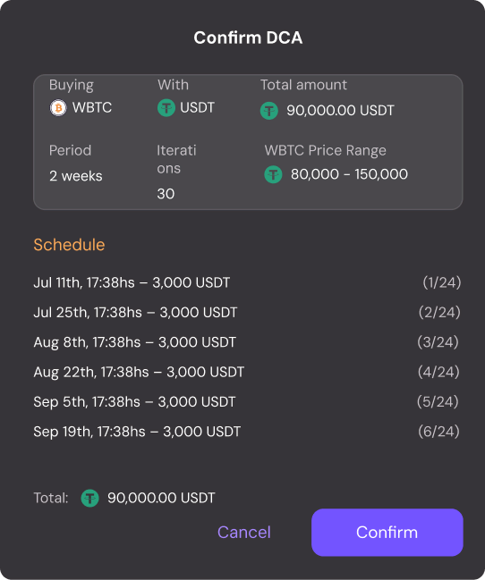 Confirm DCA order summary panel